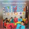 ST. ANDREW'S PLAY SCHOOL, MAYUR VIHAR