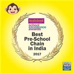 HELLO KIDS, BELLANDUR